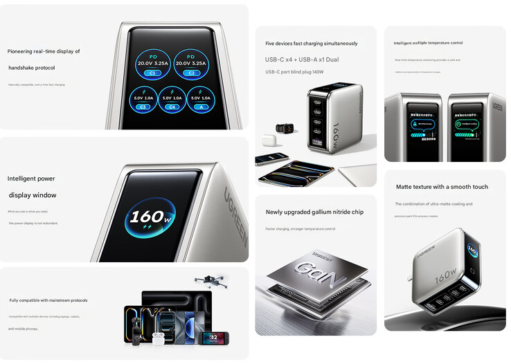 Belangrijkste hoogtepunten van de lader (Afbeelding bron: Ugreen - machine vertaald)