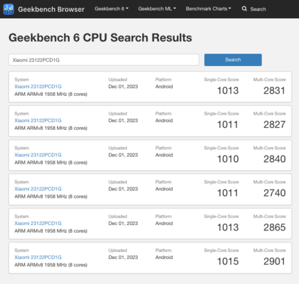 (Afbeeldingsbron: Geekbench)