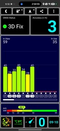 Positionering buitenshuis