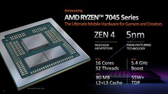 AMD Ryzen 9 7945HX beschikt over 80 MB gecombineerde L2 + L3 cache. (Bron: AMD)