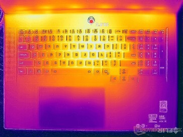 Cyberpunk 2077 stress (C omslag)