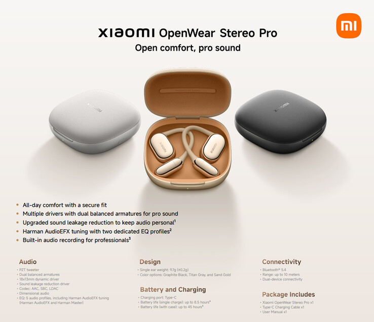 Belangrijkste kenmerken van de OpenWear Stereo Pro (Afbeelding bron: Xiaomi)