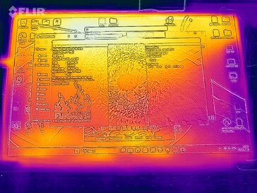 Heatmap-stresstest (voorkant)