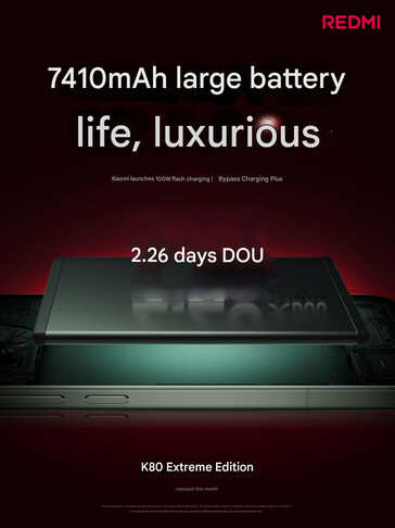 (Afbeeldingsbron: Xiaomi - machine vertaald)