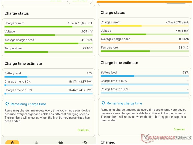Oplaadsnelheden via de AccuBattery-app: bedraad (links) en draadloos (rechts).