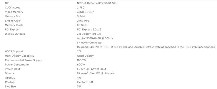 De RTX 5090 AMP Extreme Infinity kaart ziet er op papier aanlokkelijk uit. (Afbeeldingsbron: Zotac)