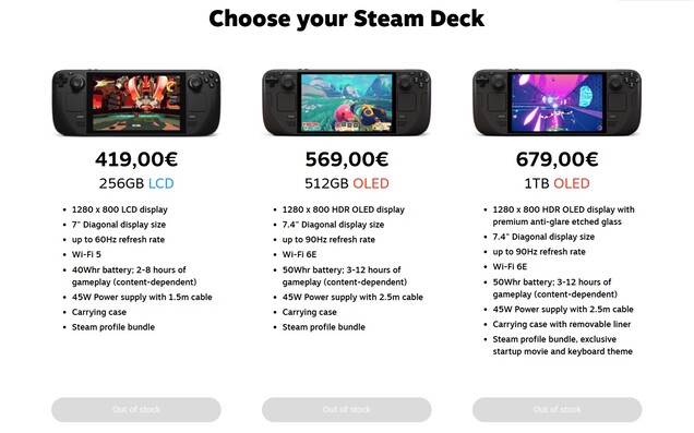 Alle Steam Deck-versies zijn niet verkrijgbaar in Duitsland
