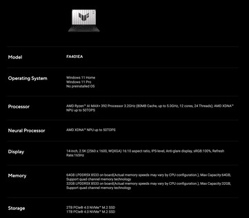 Asus TUF Gaming A14 FA401EA specificaties globaal. (Afbeeldingsbron: Asus)