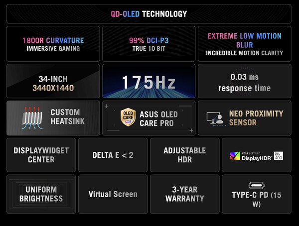 De ROG Strix OLED XG34WCDG. (Afbeeldingsbron: Asus)