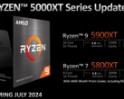 AMD heeft het AM4-platform in leven gehouden met twee nieuwe CPU's (afbeelding via AMD)