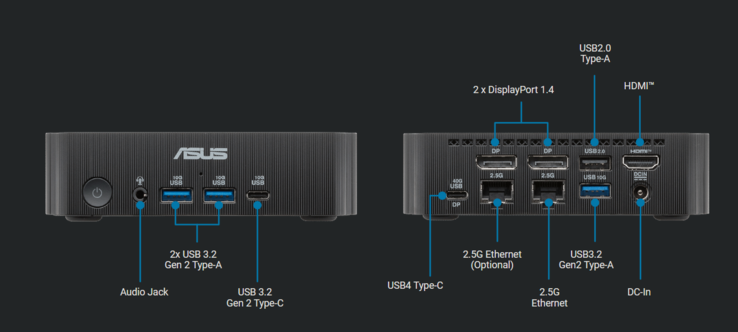Asus ExpertCenter PN54 S1 poorten (bron: Asus)