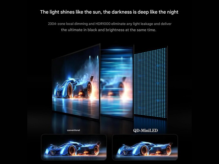 (Afbeeldingsbron: Innocn)