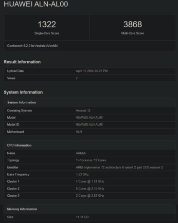HiSilicon Kirin 9000s Geekbench score (afbeelding via Geekbench)