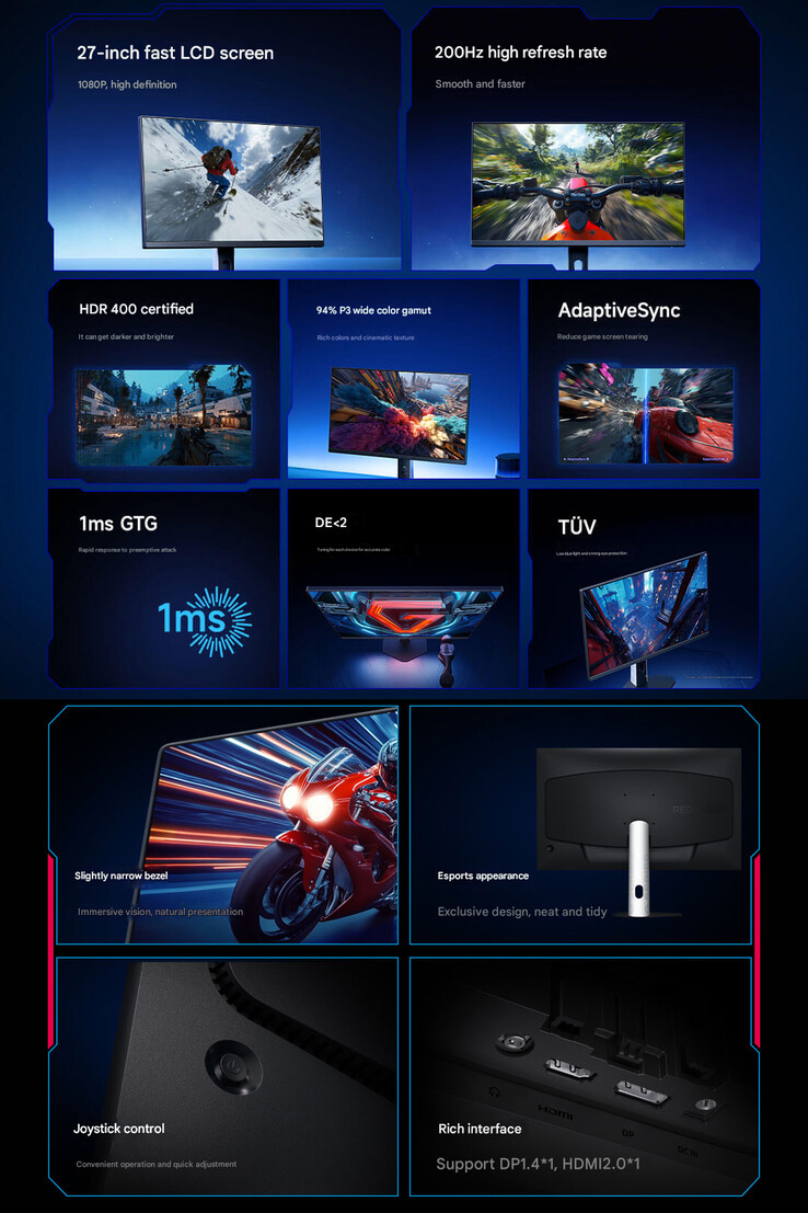 Belangrijkste highlights van de nieuwe Redmi G27 gaming monitor (Beeldbron: Xiaomi - machine vertaald)