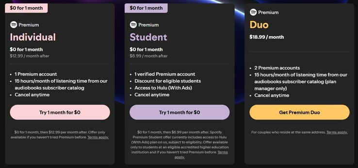 Bijgewerkte prijzen. (Afbeelding Bron: Spotify)