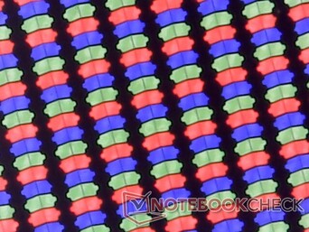 Haarscherpe RGB subpixels van de dunne glanzende overlay