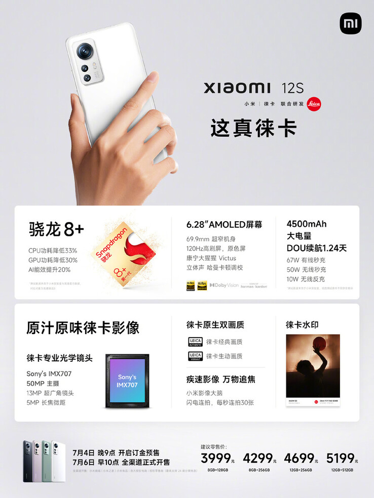 (Afbeelding bron: Xiaomi)