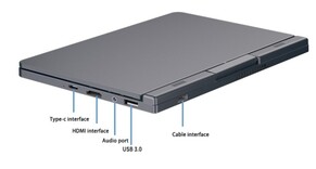 (Beeldbron: YSJ MiniPC)