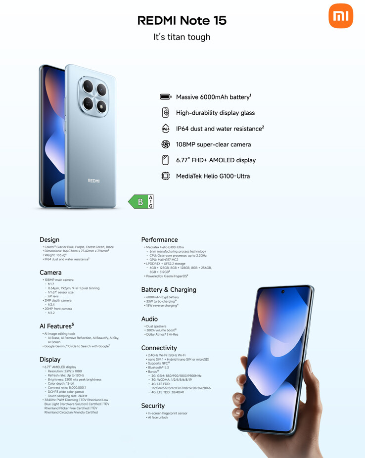 (Afbeeldingsbron: Xiaomi)