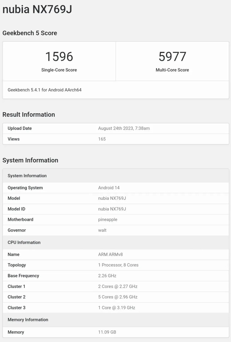 De "RedMagic 9 Pro" op Geekbench. (Bron: Geekbench via SparrowsNews)