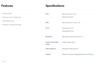 Snapdragon G1 Gen 1 - Kenmerken. (Bron: Qualcomm)