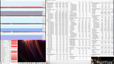 Witcher 3 stress (Benchmark-modus uit)