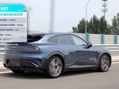 De bereiktest van de Xiaomi YU7 Max SUV. (Afbeeldingsbron: Sohu)