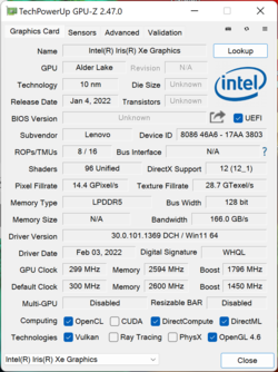 Intel Xe Graphics 96EUs