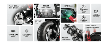 De belangrijkste kenmerken van isinwheel H7