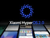HyperOS 2.0. (Afbeeldingsbron: Xiaomi)