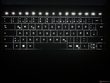 Achtergrondverlichting toetsenbord