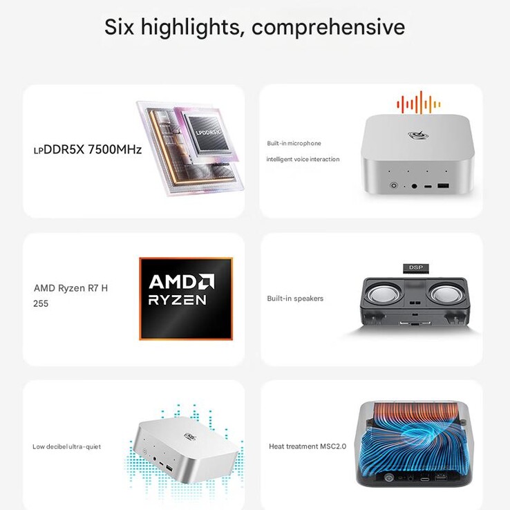 Belangrijkste kenmerken van de SER9 Pro 255 mini PC (Beeldbron: Beelink - machine vertaald)