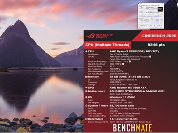 Cinebench 2026 multi-core benchmarkresultaat voor Ryzen 9 9950X3D2 CPU.