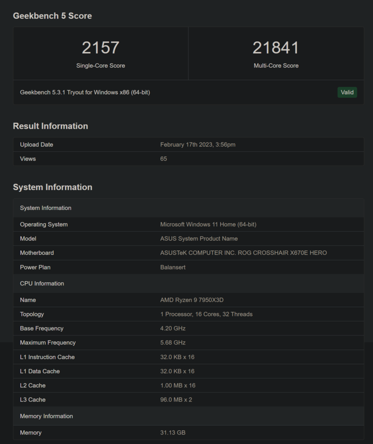 AMD Ryzen 9 7950X3D op Geekbench (afbeelding via Geekbench)