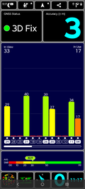 GPS-test buiten