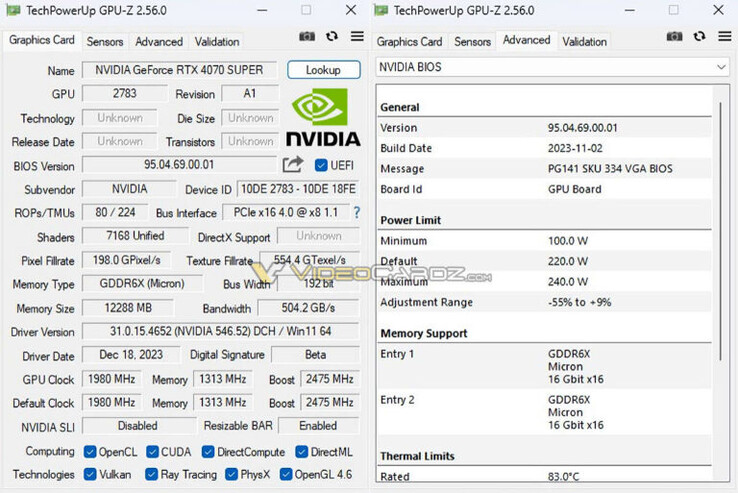 Specificaties (Afbeeldingsbron: VideoCardz)