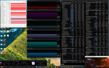 Cyberpunk 2077 stress (prestatiemodus)