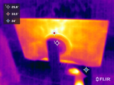Warmteontwikkeling XG27UCS achter