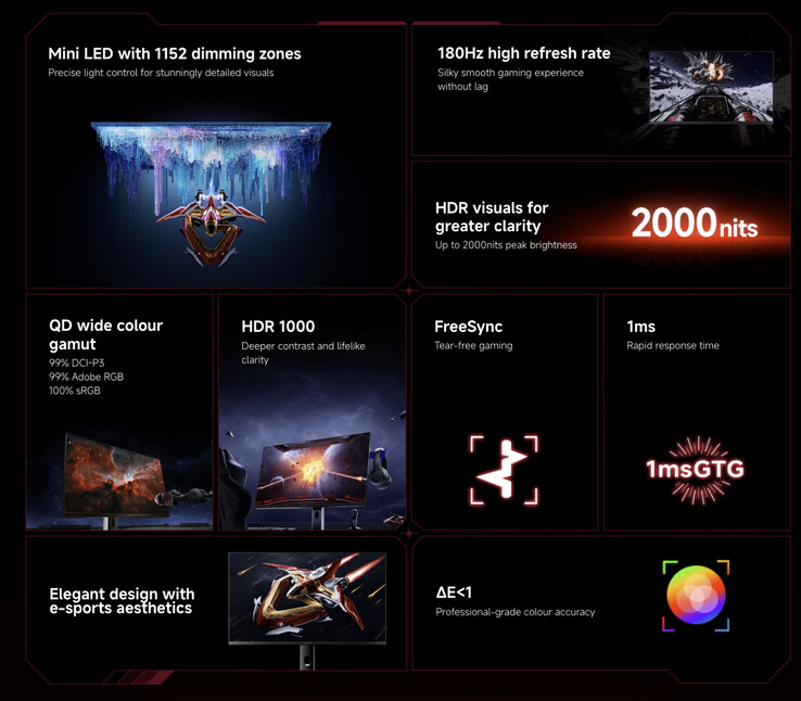 (Afbeeldingsbron: Xiaomi)