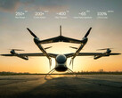 eVTOL met CATL-batterijen