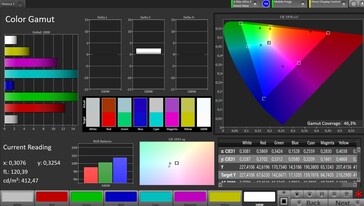 Kleurruimte (profiel: standaard, doelkleurruimte: Adobe RGB)