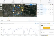 GPS-test: Garmin Edge 520 - Overzicht