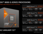 AMD heeft vier nieuwe desktop APU's aangekondigd (afbeelding via AMD)