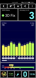 GPS-test: binnen