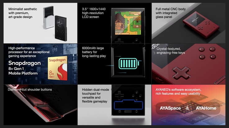 (Afbeeldingsbron: Ayaneo)