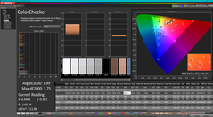 ColorChecker vóór kalibratie