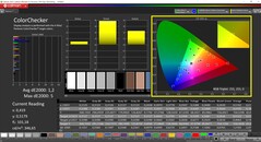 CalMAN ColorChecker gekalibreerd