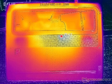 Systeem inactief (deksel D)