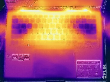 Stresstest oppervlaktetemperaturen (boven)