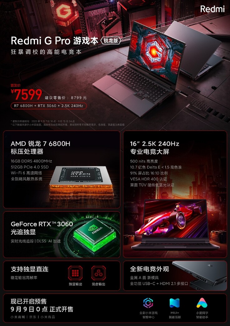De belangrijkste voordelen van de nieuwe RedmiBook G Pro Ryzen Edition. (Bron: Redmi via Weibo)